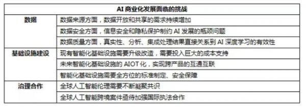手机AI众生相:华为烧钱、OPPO放血、小米联盟、苹果垄断