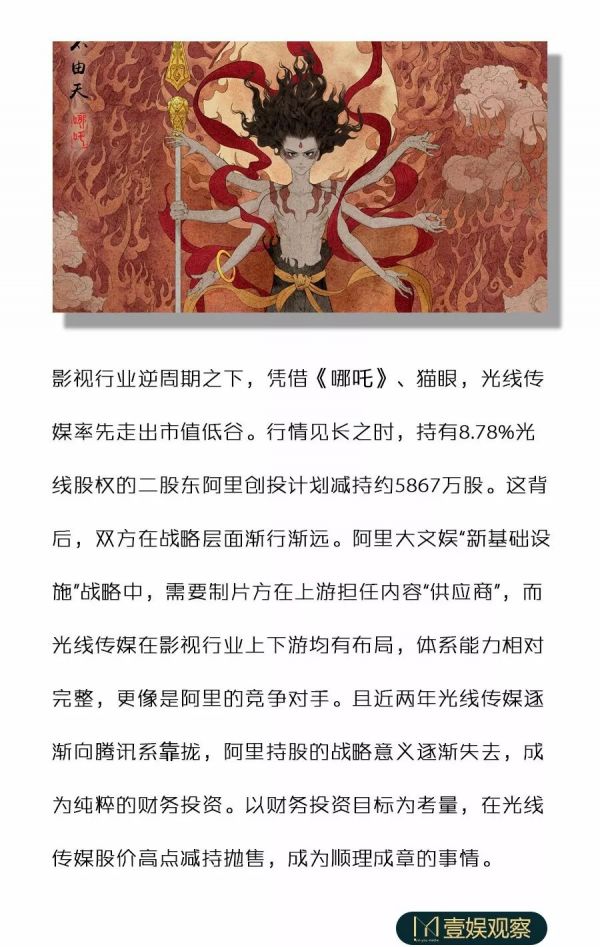 光线的抉择:腾讯在前、猫眼在右,对阿里失去战略意义