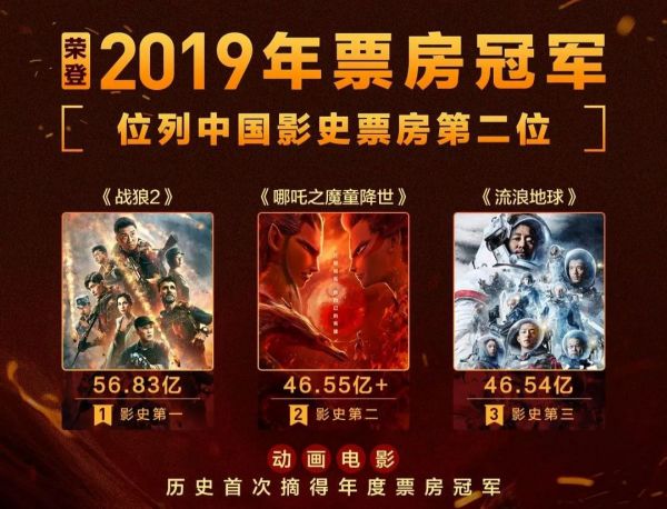 光线的抉择:腾讯在前、猫眼在右,对阿里失去战略意义