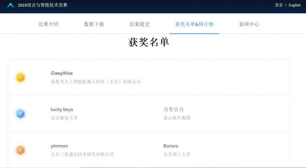 机器阅读理解快速迭代,人机交互场景持续落地