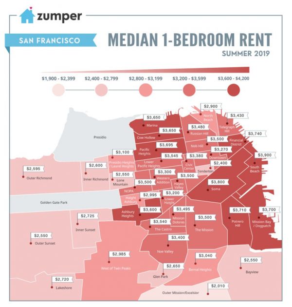 买房零首付,真能解决硅谷买房难住房难问题吗?