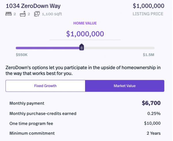 买房零首付,真能解决硅谷买房难住房难问题吗?