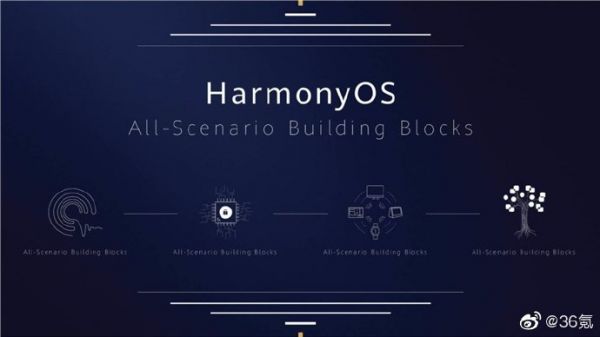 科技神回复 | 苹果发行债券融资,老罗的机会来了?