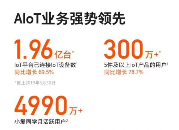 小米和荣耀恩怨往事，为何从相爱走到相杀？