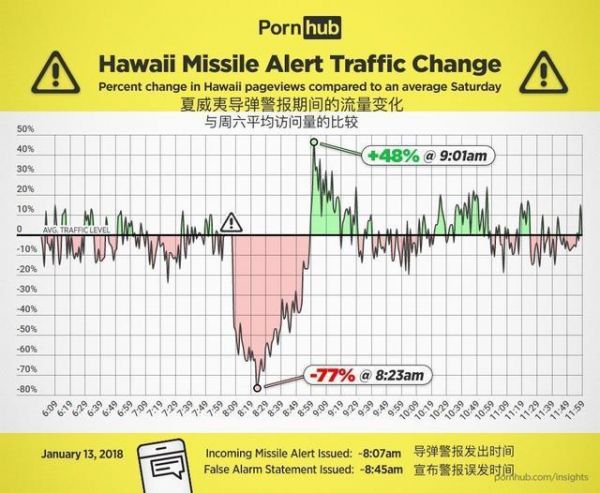 ZAO算什么,来看看全球第一成人网站Pornhub的换脸简史