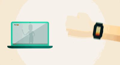 ZAO算什么,来看看全球第一成人网站Pornhub的换脸简史