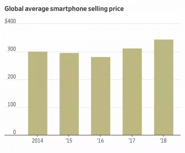 知料 | 诺基亚翻盖机重出江湖,功能机没有被抛弃,还成了谷歌的新宠