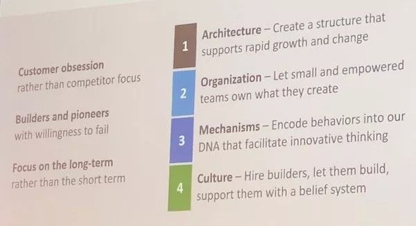 亚马逊首次公开：驱动万亿市值巨轮的创新公式