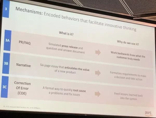 亚马逊首次公开：驱动万亿市值巨轮的创新公式