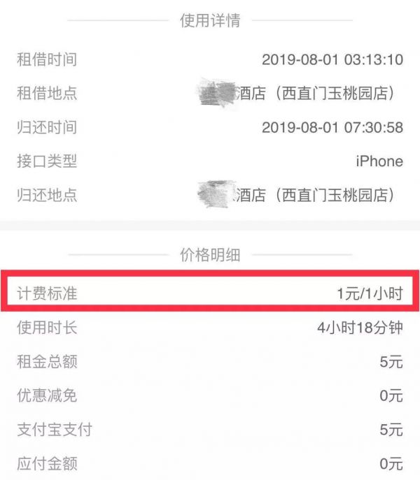 共享充电宝“三电一兽”们有未来吗?