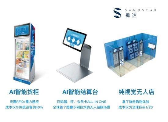 36氪首发 | “YI Tunnel”正式更名为“SandStar视达”，宣布完成近亿元B轮融资