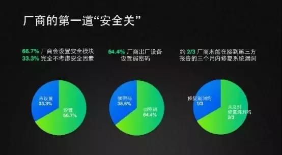 比隐私滥用更可怕的,是AI摄像头的黑灰产之困