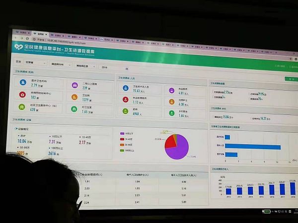 中国首个全省范围处方流转平台落在甘肃,“处方外流”加速前进
