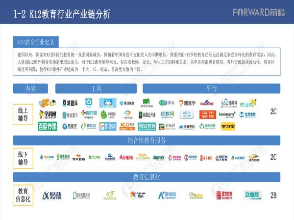 这五个男人，赚了中国家长多少钱？