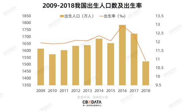 这五个男人,赚了中国家长多少钱?
