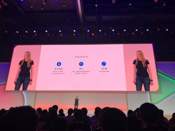 Google 为中国开发者都带来了什么?