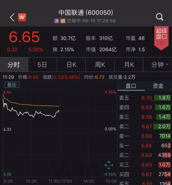 决战5G，联通、电信联手宣布一项大计划，中国移动需要紧张吗？