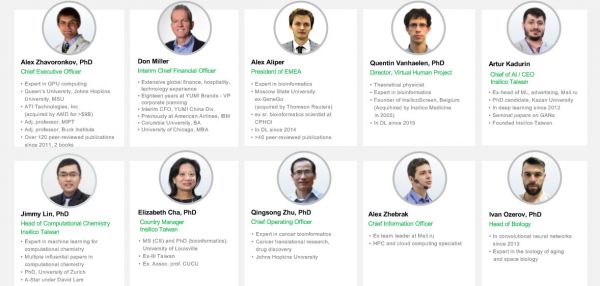 瞄准人工智能药物开发,「Insilico Medicine」完成3700万美元B轮融资,启明创投领投