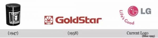 沦为卖大楼的超一流企业，LG是怎么了？