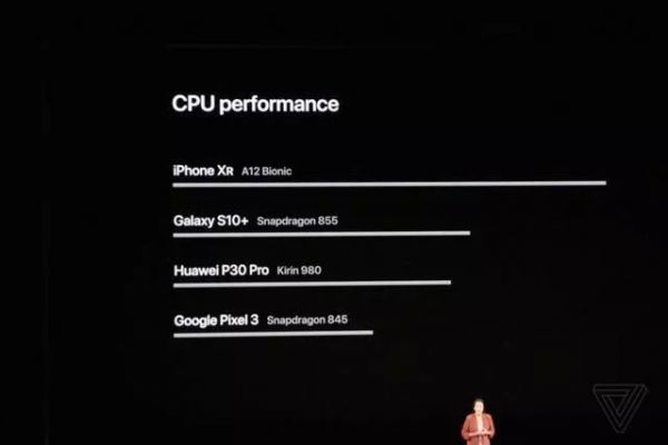 一文看懂苹果发布会:硬件没惊喜、健康有野心、新服务你用不了