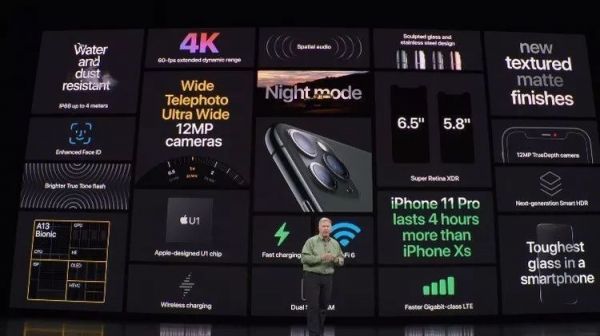 一文看懂苹果发布会:硬件没惊喜、健康有野心、新服务你用不了