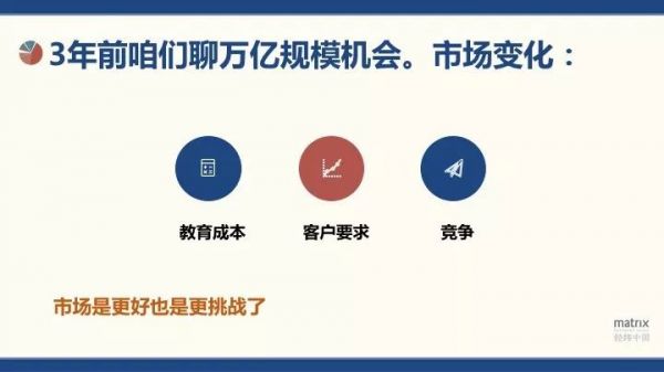 经纬中国熊飞:ToB创业投资的3大变化和4大机会 |【经纬创享汇】