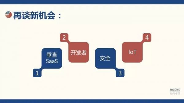 经纬中国熊飞:ToB创业投资的3大变化和4大机会 |【经纬创享汇】