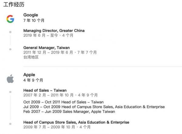 谷歌开发者大会焦点:大中华区新掌门亮相,Android 10原生支持5G,TF2.0大更新