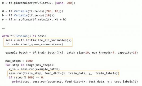 谷歌开发者大会焦点:大中华区新掌门亮相,Android 10原生支持5G,TF2.0大更新