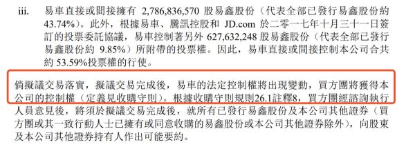 焦点分析 | 易车退市背后:腾讯曲线为易鑫,李斌变现救蔚来