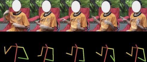 这些人刷社交媒体,是为了看看你有没有病