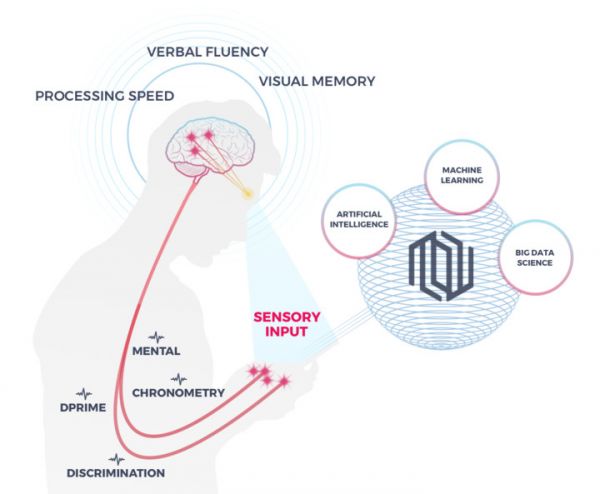 这些人刷社交媒体,是为了看看你有没有病
