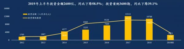 光源资本郑烜乐解读AI产业投资:冰川之上,生之响往