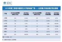 最前线 | 微软马上要发布双面屏平板电脑，联想该着急了