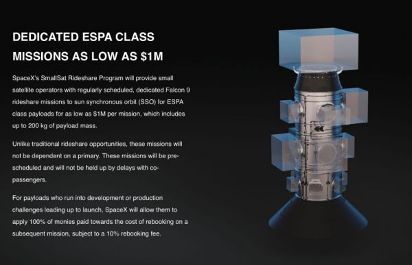 马斯克再放大招,100 万就能上天?