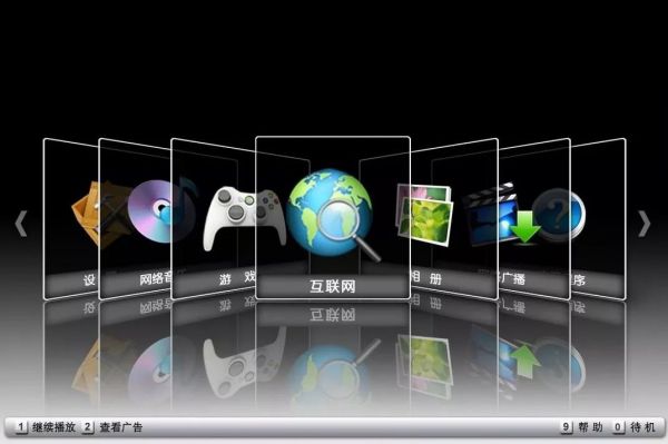 客厅里的未来争夺战