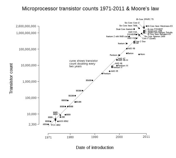 代工之争，燃烧在芯战后方的狼烟