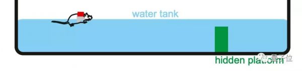 脑机接口创造“第六感”:激活特定神经元,大鼠训练出新感官,逃出水迷宫,像用视觉一样轻松