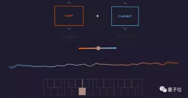 一代偶像终将老去,总有AI正在年轻
