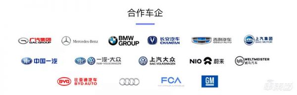 BAT的上车之战:圈地结盟死磕一块屏