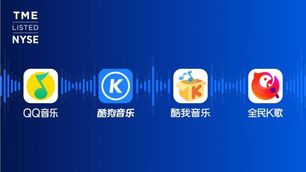 一首歌拉动腾讯音乐股价两日连涨，失去周杰伦的网易云还有机会吗？