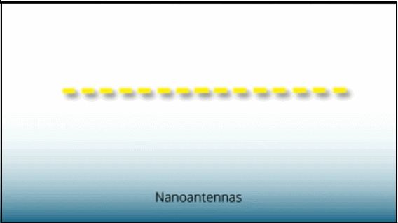 潮科技 | 利用纳米天线突破传统红外探测器设计极限,热红外相机性能或大幅提升