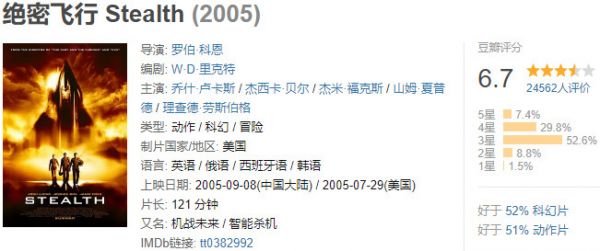 来,盘点一下袭击沙特的无人机市场