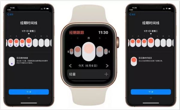 watchOS 6 体验:老手表升级更流畅,还有 8 个新功能