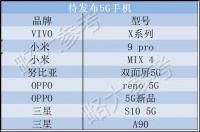 5G前夜，手机存量市场里的数字游戏