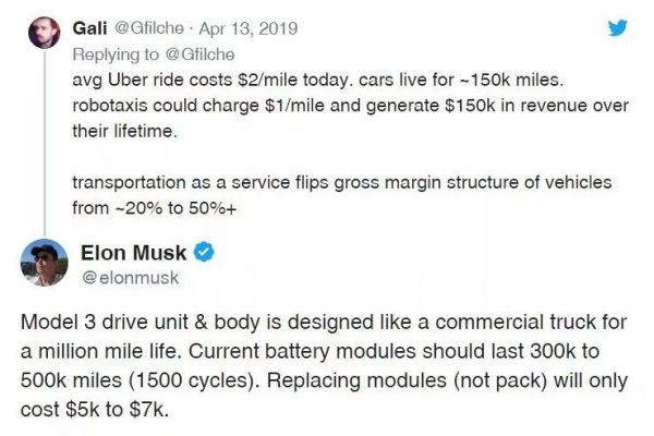 续航 160 万公里,特斯拉的最后一张底牌