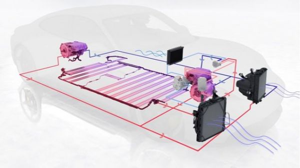 电动车赛道上,为何保时捷要用Taycan硬杠特斯拉?