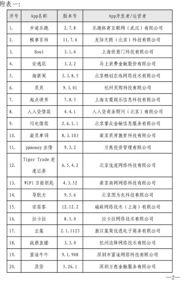 这届年轻人,对泄露隐私这件事已经佛了