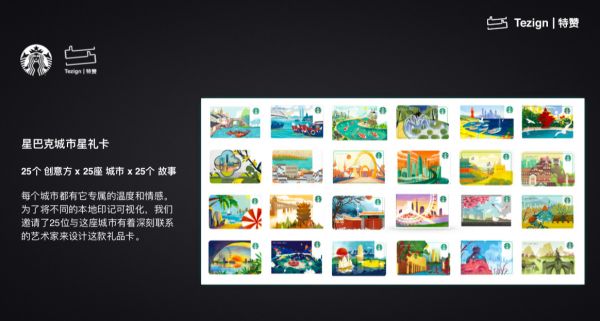 从供给平台到创意智能,「特赞」如何开启想象力的摩尔定律?|36氪MarTech专题