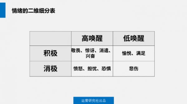 @微信官方,为什么有那么多人“上当”?